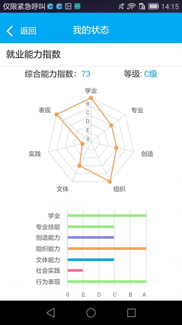 Planit巧摄中国版软件