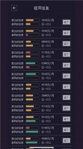 游戏码农那些打工的日子手游